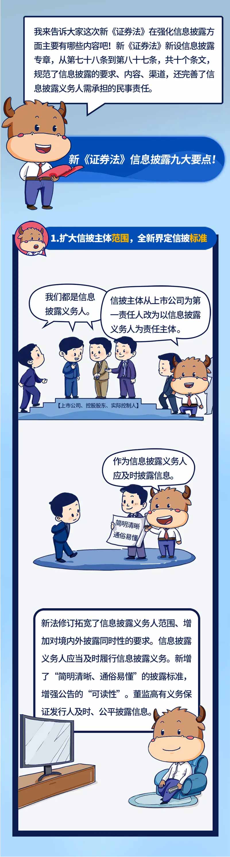 【投教專題】新《證券法》要點解讀系列三：信息披露