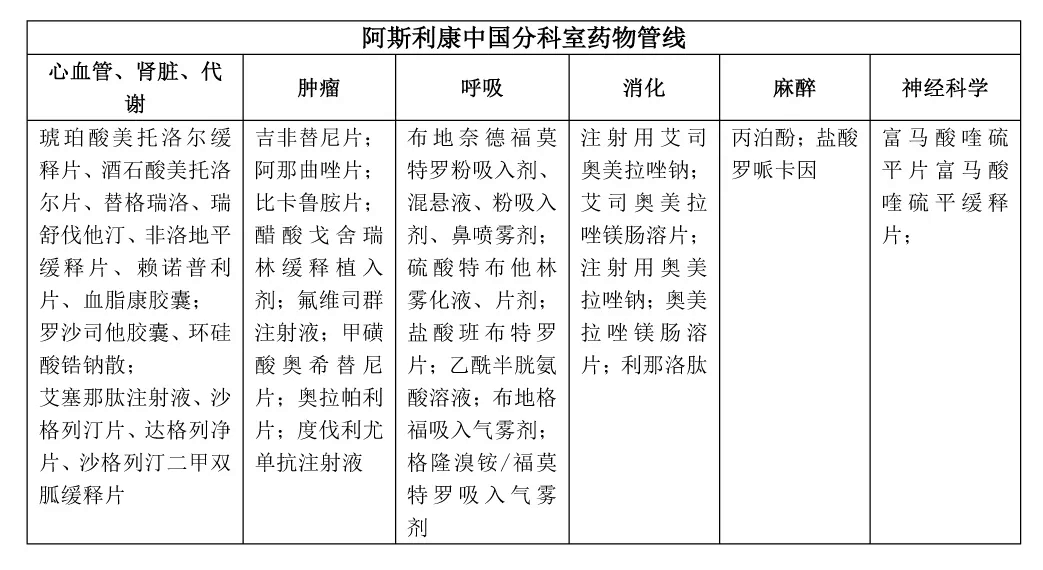 【原創(chuàng)研究】從藥物經(jīng)濟(jì)學(xué)看國(guó)內(nèi)醫(yī)藥投資