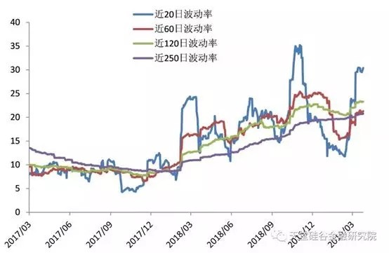 【原創研究】直覺在左、情緒在右，如何優雅駕馭A股這頭“灰犀?！?？