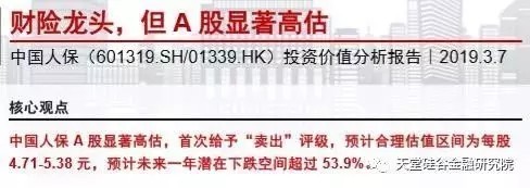 【原創研究】直覺在左、情緒在右，如何優雅駕馭A股這頭“灰犀?！?？
