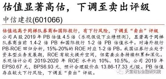 【原創研究】直覺在左、情緒在右，如何優雅駕馭A股這頭“灰犀?！?？