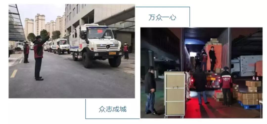 【合作伙伴】創業慧康搭建應急救援系統，助力同濟大學附屬東方醫院的國家緊急醫學救援隊出征武漢！