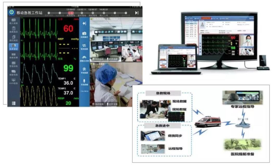 【合作伙伴】創業慧康搭建應急救援系統，助力同濟大學附屬東方醫院的國家緊急醫學救援隊出征武漢！