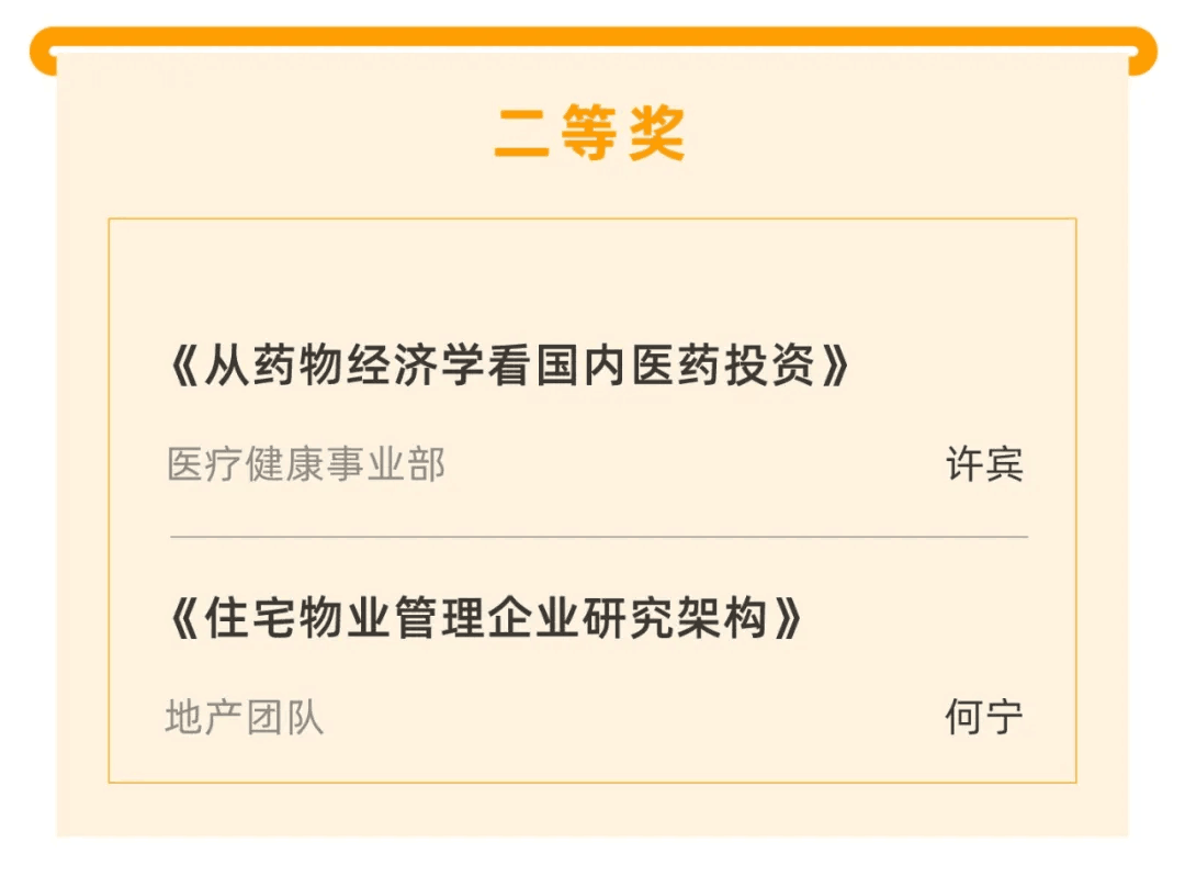 喜報(bào)｜“天堂硅谷迎20周年司慶-2020原創(chuàng)研究報(bào)告征文”活動(dòng)獲獎(jiǎng)名單揭曉