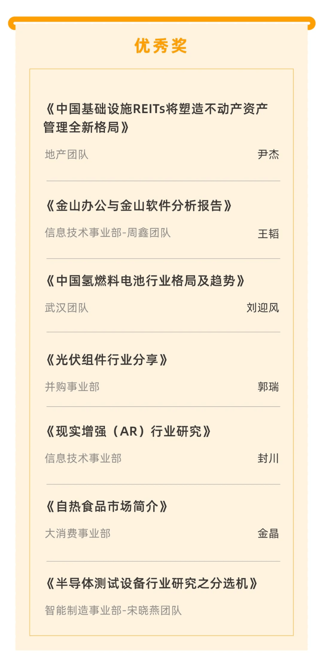 喜報(bào)｜“天堂硅谷迎20周年司慶-2020原創(chuàng)研究報(bào)告征文”活動(dòng)獲獎(jiǎng)名單揭曉