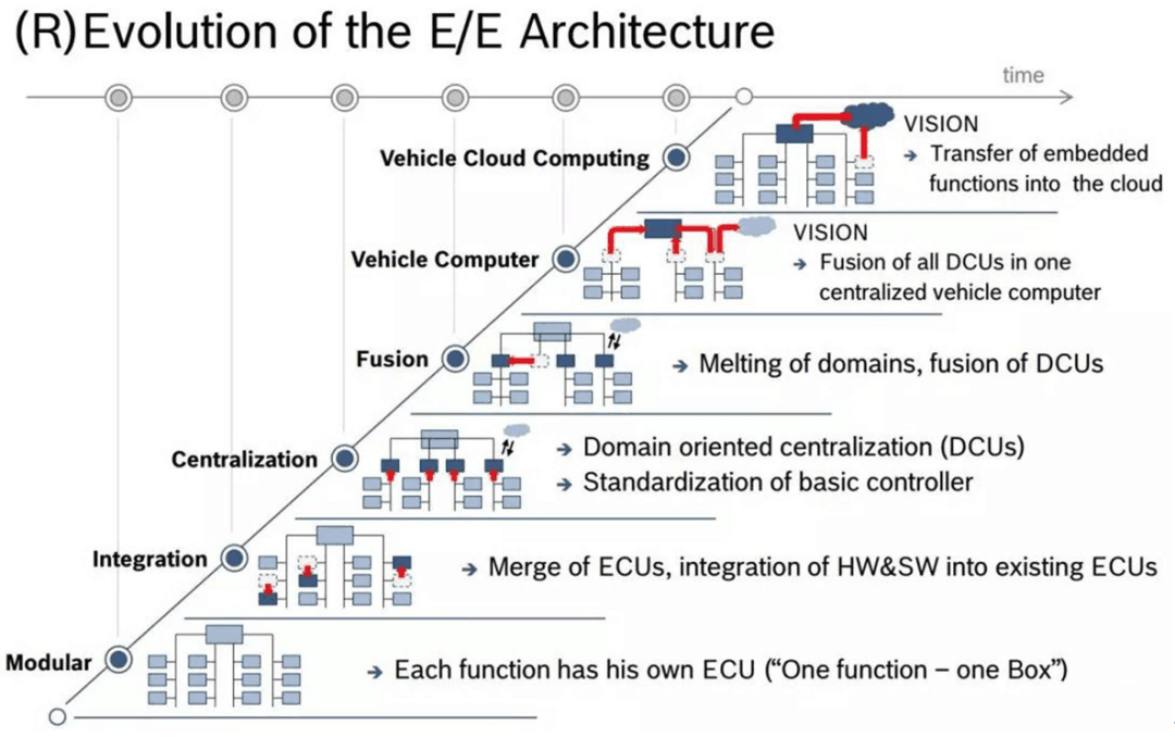 1630395069712477360F.png 8D005F2349F8D2F61EA55EC1A1924C1F.png